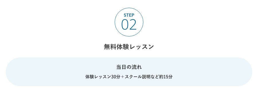 シアーミュージック公式サイトの入会までの流れ。STEP02 無料体験レッスン、当日の流れは体験レッスン30分+スクール説明など約15分